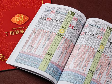 1946年農曆生肖 藏書